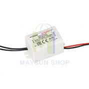 компактные [IP20, пластик]