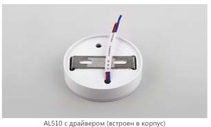 Мебельные светильники (встраиваемые, накладные)