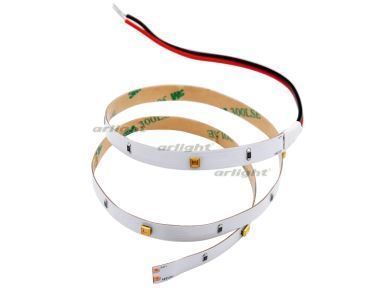 Ультрафиолет УФ [UVA, UVC]